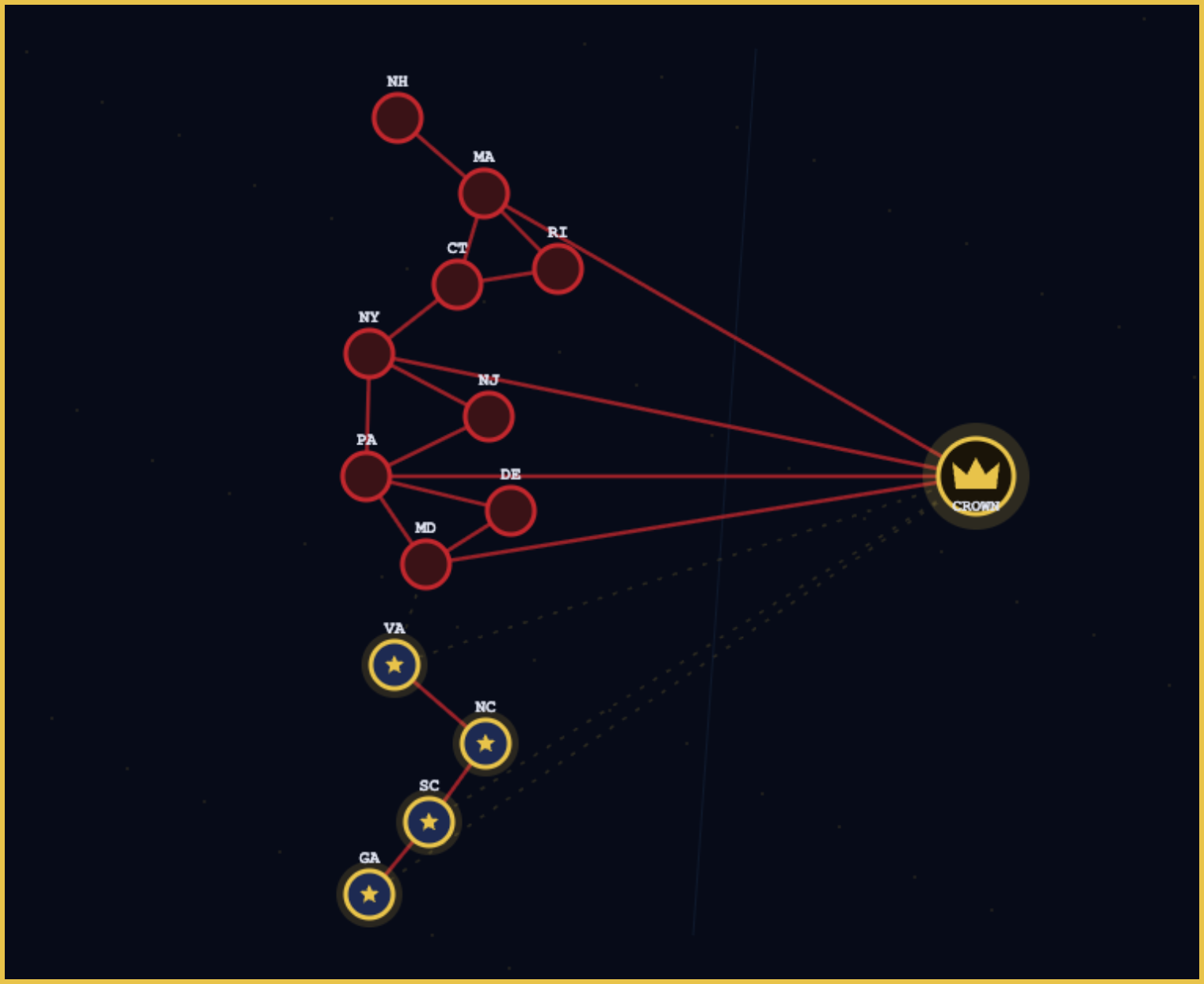 Close-up of the Dependency Day map showing red dependent colonies linked to the Crown and a liberated southern chain of gold-secured colonies.