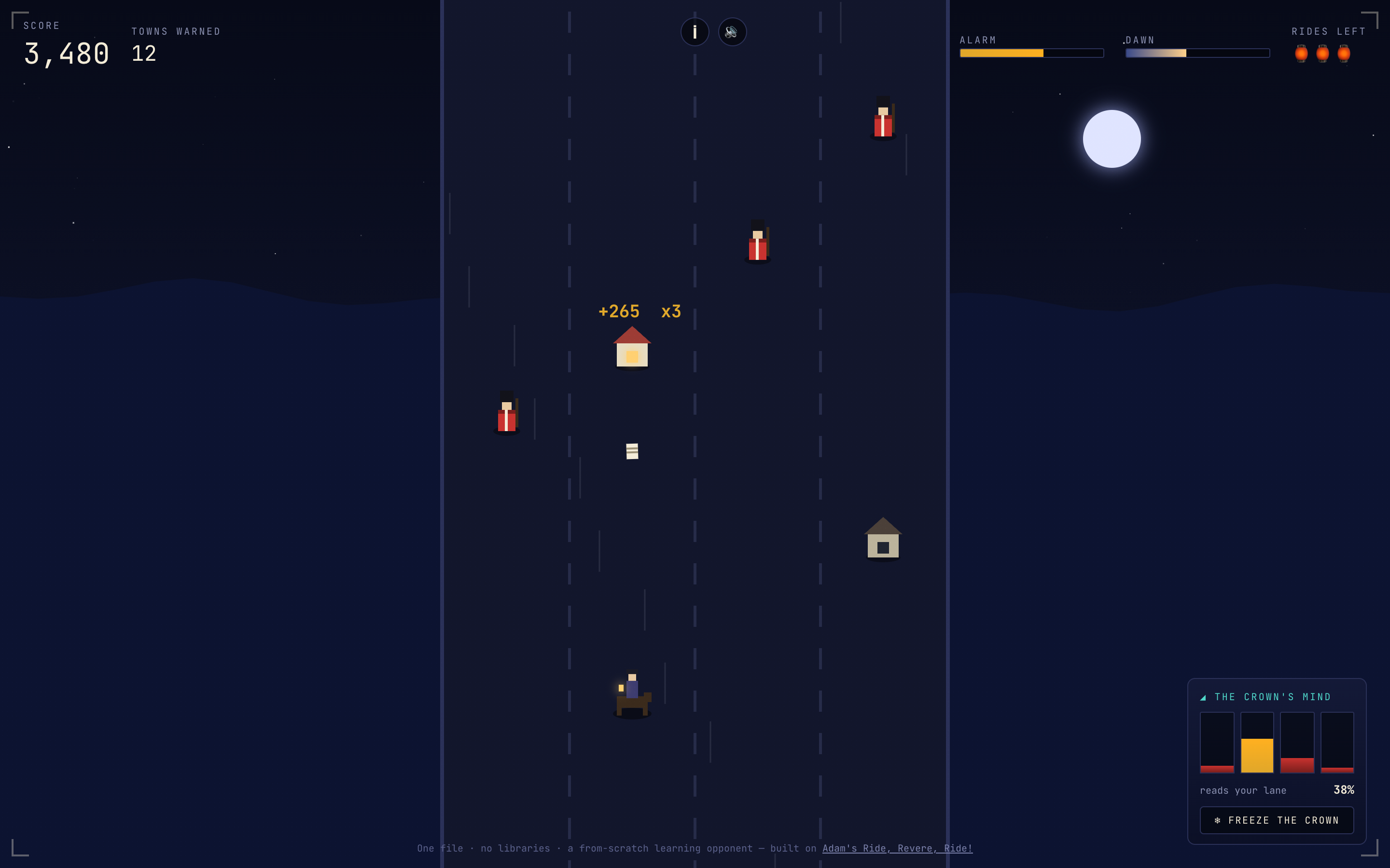 The moonlit four-lane road: Paul Revere on horseback with a glowing lantern, redcoats staggered across the lanes, one town warned with its window aglow, and the Crown's Mind panel bottom-right showing its live lane prediction.