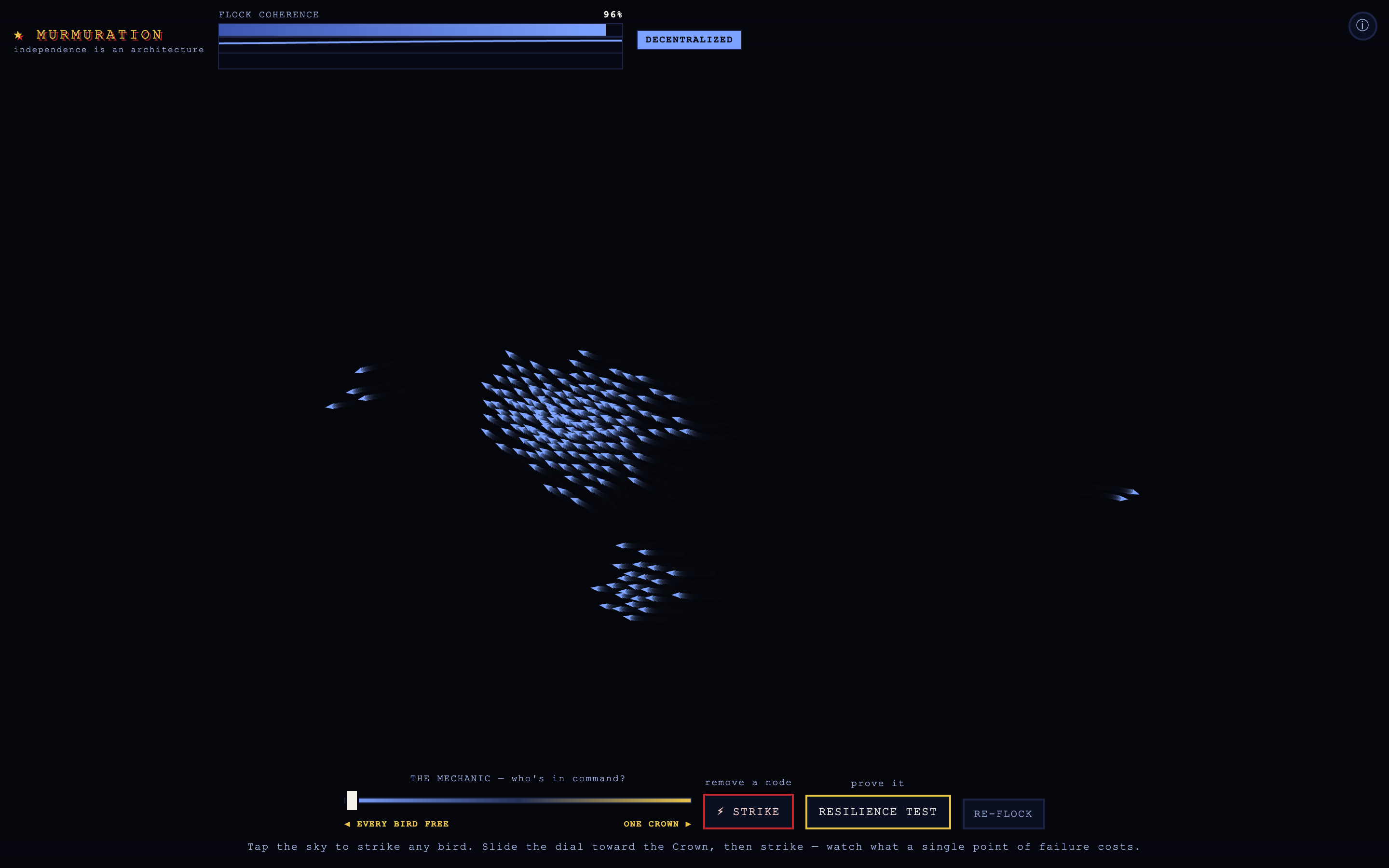 A dense, coherent starling flock in mid-flight over a black sky, the coherence gauge reading 96% in DECENTRALIZED mode.