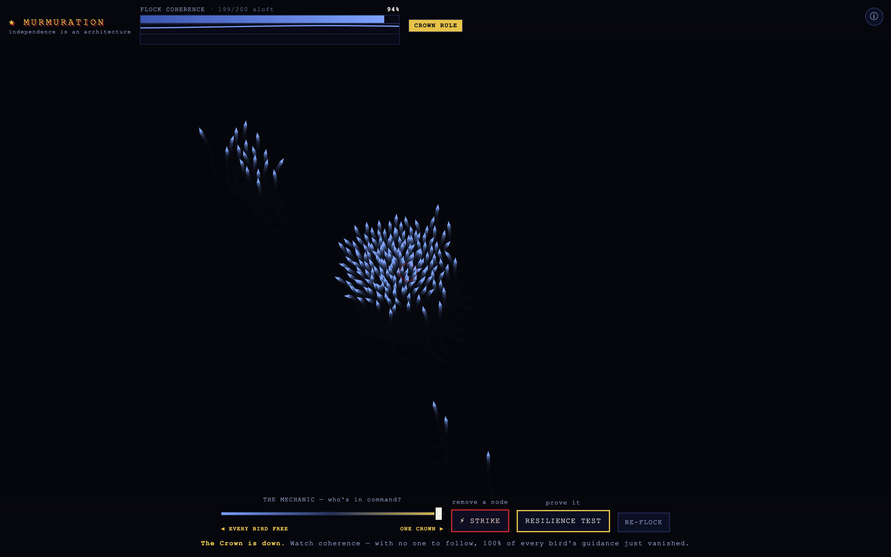 The centralized flock breaking into scattered fragments after the Crown is struck, the readout reading “The Crown is down.”