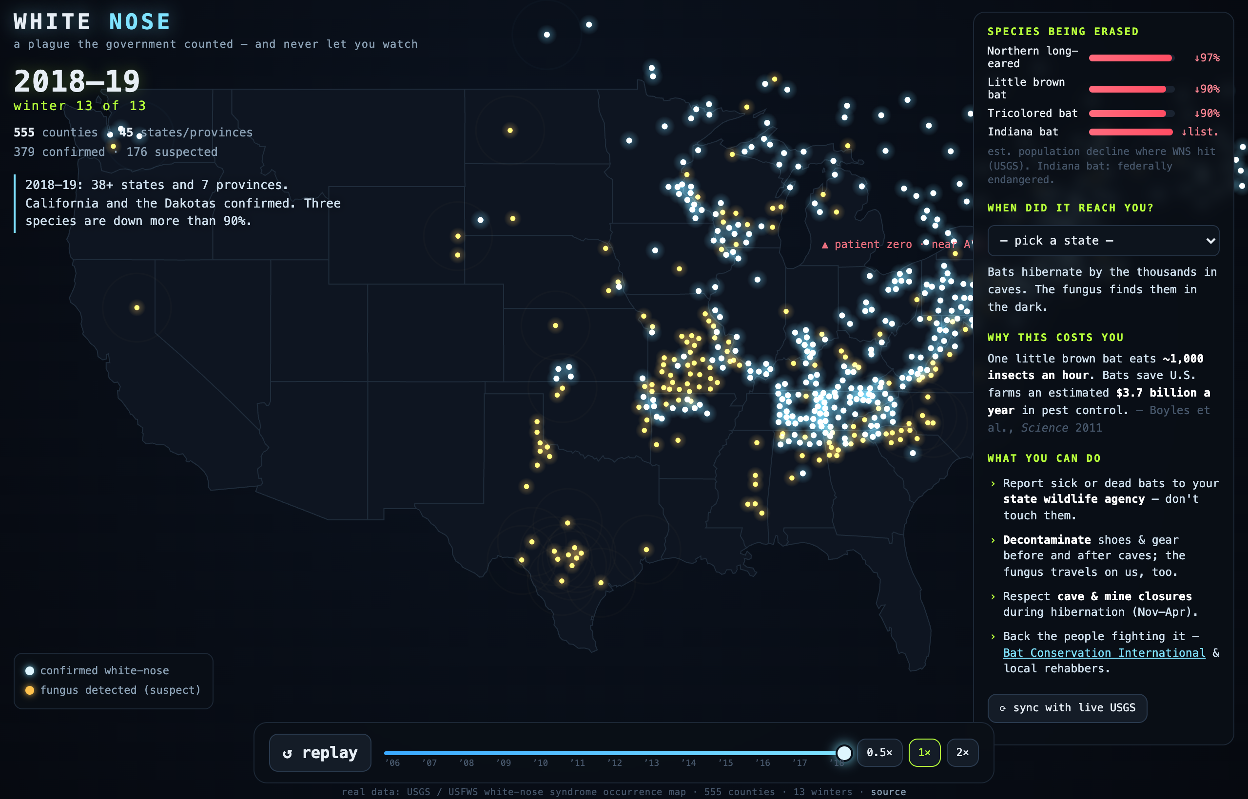 Dark map of the US and southern Canada dense with glowing dots marking counties hit by white-nose syndrome by winter 2018-19; the readout shows 555 counties across 45 states and provinces, with a side panel listing collapsing bat species.